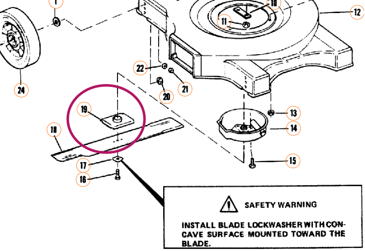 681937 Lawn Boy Blade Plate Limited Availability