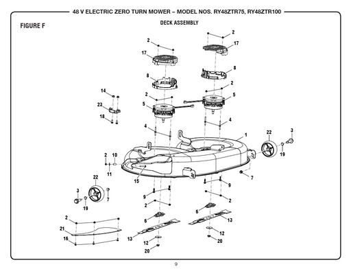 RY48ZTR75 Ryobi 48 Volt Electric Zero Turn Mower Parts List RY48ZTR100 | DRMower.ca
