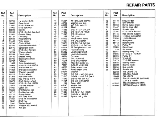 Craftsman Snowblower Parts List for Models C950-52378 C950-52379