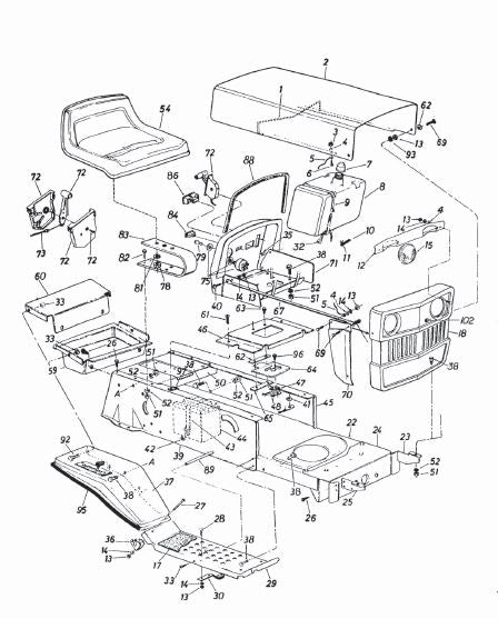 Craftsman Hp Craftsman Push Mower Replacement Parts Craftsman Lawn